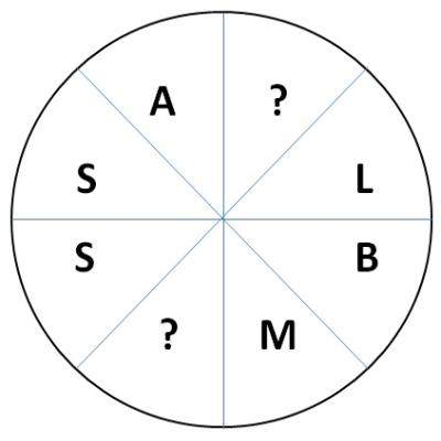ছবি দেখে প্রশ্নের উত্তর দিন