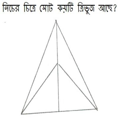 নিচের চিত্রে মোট কয়টা ত্রিভুজ আছে?