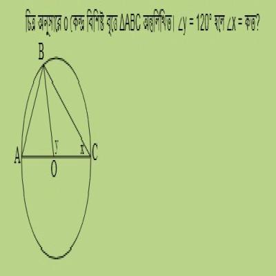 চিত্র দেখে উত্তর দিন