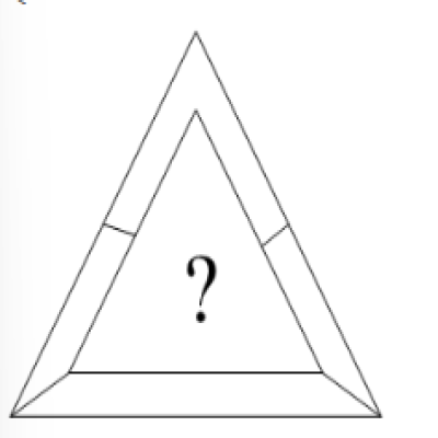 চিত্রের সাথে সামঞ্জস্যপূর্ণ কোনটি?